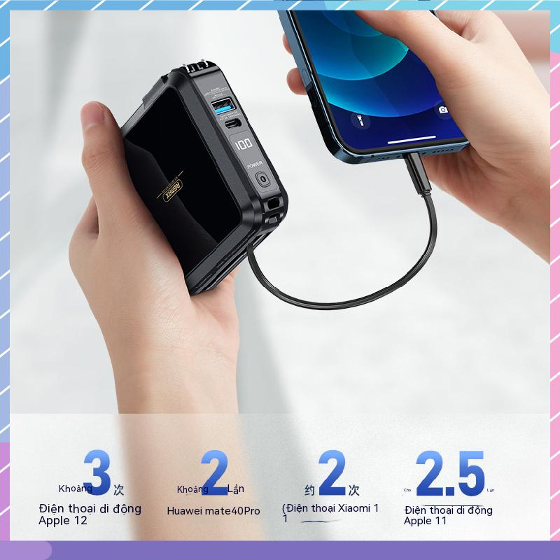 Sạc Dự Phòng REMAX Cao Cấp - comes Với 2 Dây 15000mAh Hỗ Trợ Sạc Nhanh Không Dây Cho Samsung / Xiaomi / oppo / vivo