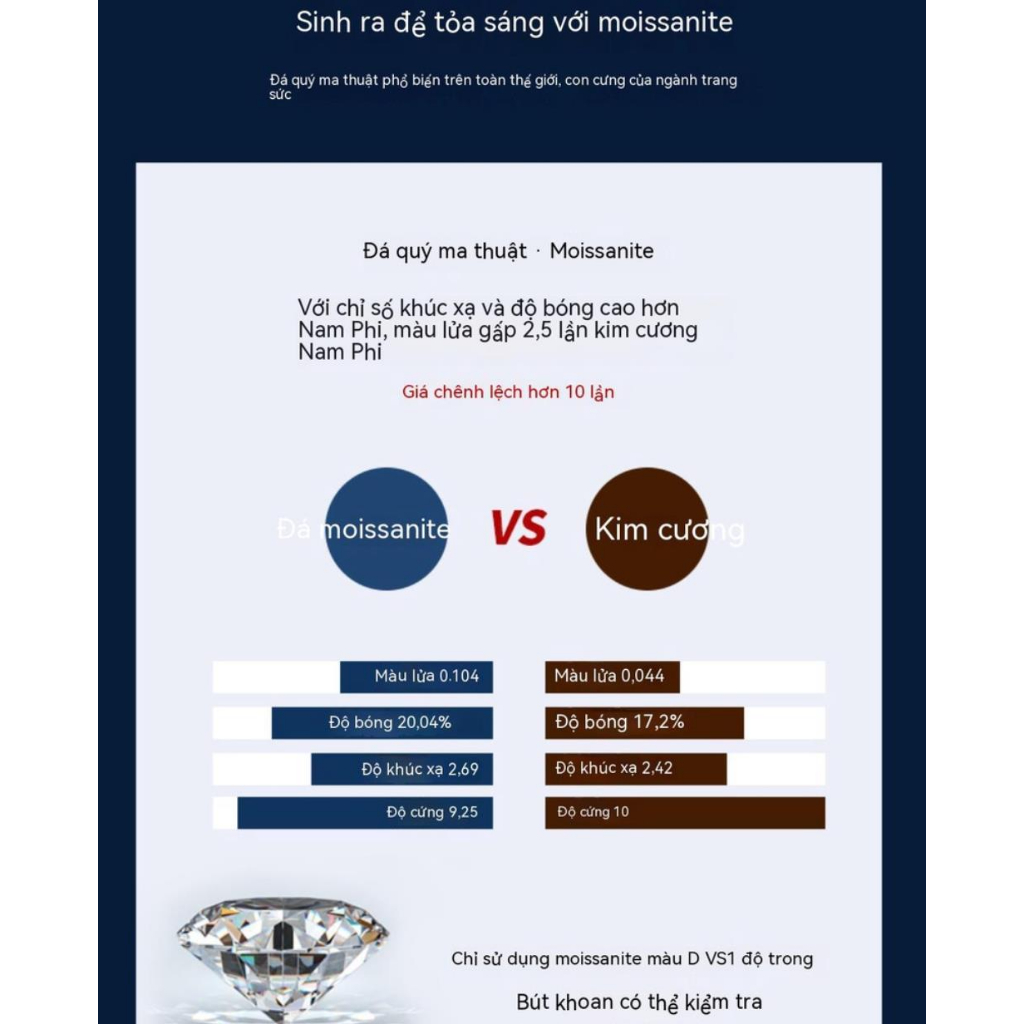 Moissanite  Bông tai Nữ 925 Bạc 1CT có thể được phát hiện bằng bút kim cương, bông tai cao quý