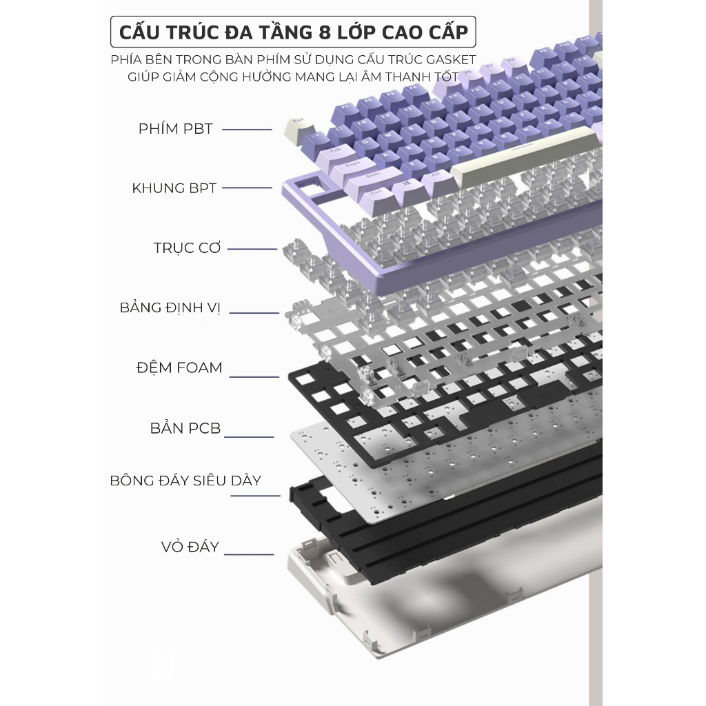 Bàn PhíM Cơ Gaming X87 LED, 25 Chế Độ, Công TắC MàU TrắNg