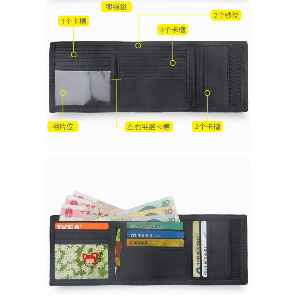 Ví Đựng Thẻ Tín Dụng In Hình Hoạt Hình Fate / Grand Order Sáng Tạo Làm Quà Tặng Cho Bé Trai