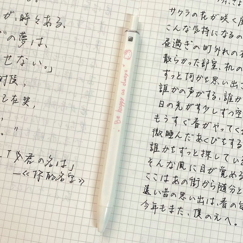 Bút Mực Gel Ngòi 0.5mm Họa Tiết Hoạt Hình Kitty Dễ Thương