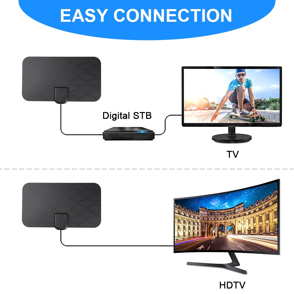Anten thu sóng truyền hình kỹ thuật số trong nhà DVB-T2 1080P phạm vi 3M