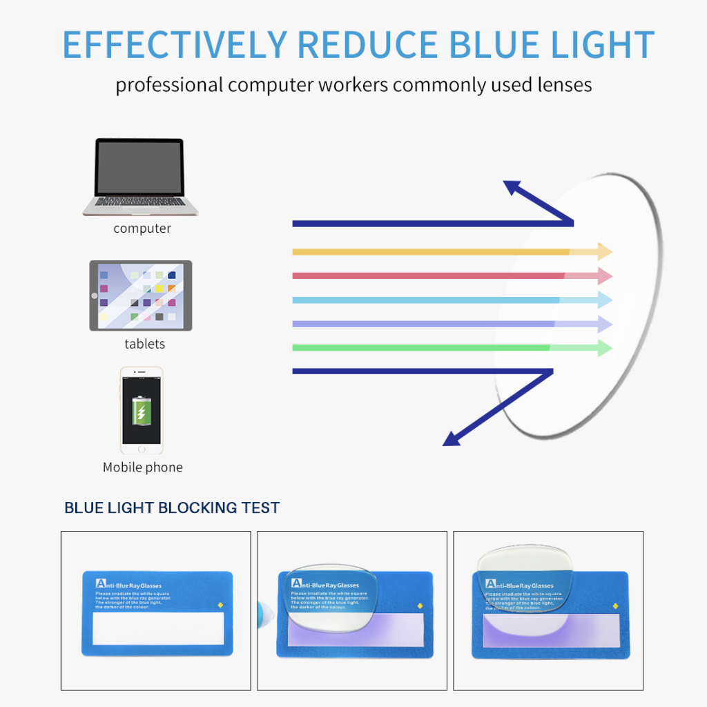 Mắt Kính Chống Ánh Sáng Xanh Hình Vuông Thời Trang Cho Nữ AE1528
