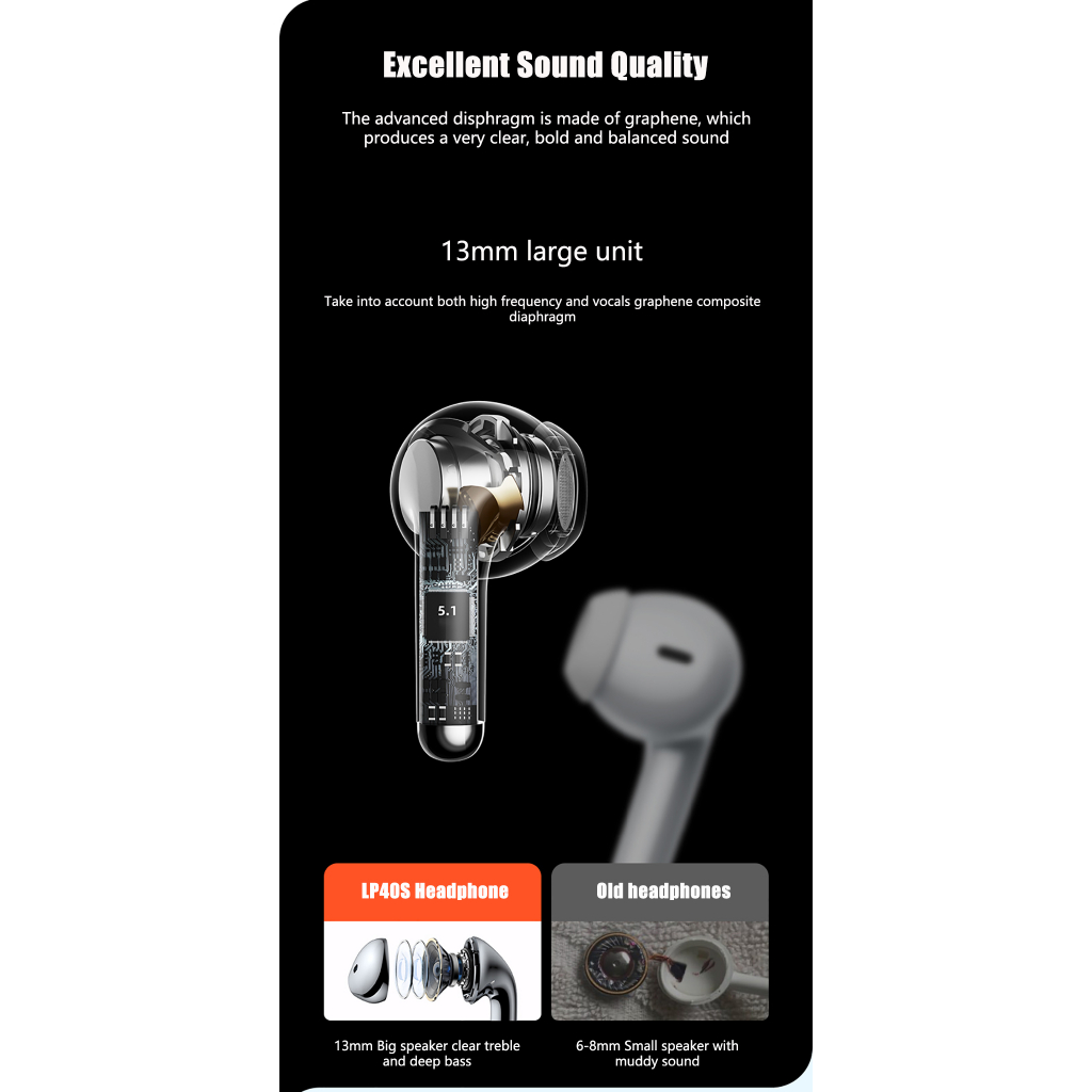 Lenovo Tai Nghe bluetooth 5.1 lp40 pro tws Giảm Tiếng Ồn 250mah