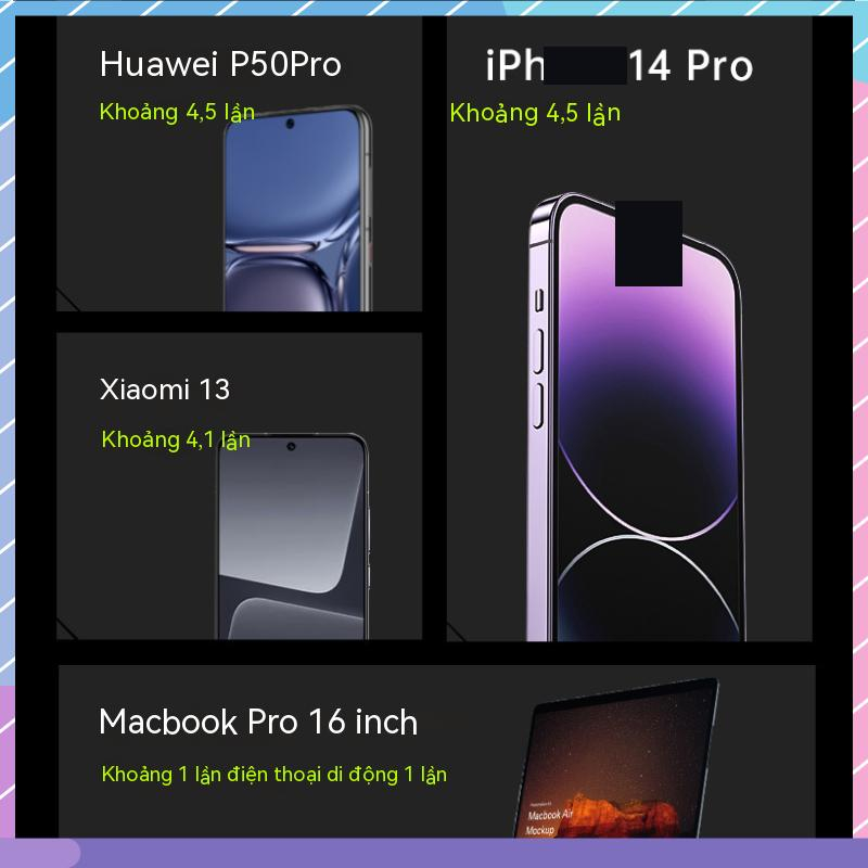 Pin Sạc Dự Phòng Kỹ Thuật Số 130W 25000mAh Công Suất Cao Có Thể Sạc Lại Cho Samsung / millet / oppo / vivo