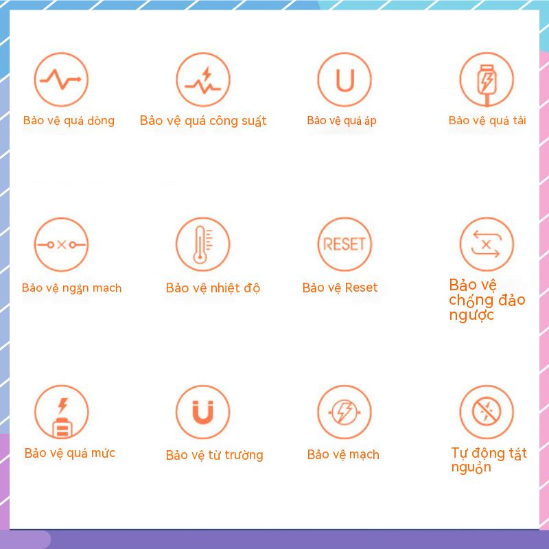 Sạc Dự Phòng 66W 20000mAh mini Siêu Nhanh Đa Giao Diện Cho Samsung / Xiaomi / oppo / vivo