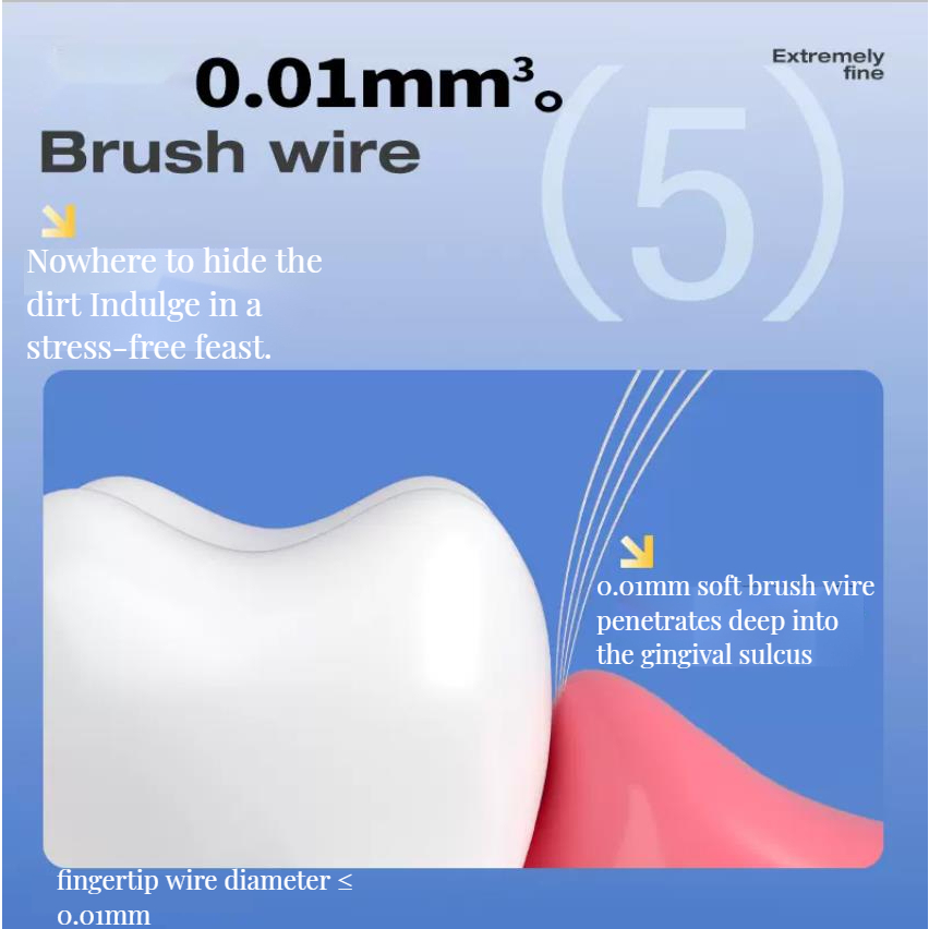 AIRKISS Set 3 Bàn Chải Đánh Răng Đầu Lông Mềm Cho Gia Đình