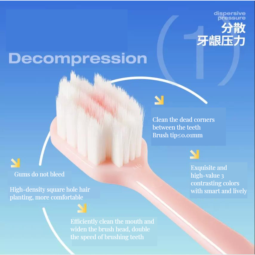 AIRKISS Set 3 Bàn Chải Đánh Răng Đầu Lông Mềm Cho Gia Đình