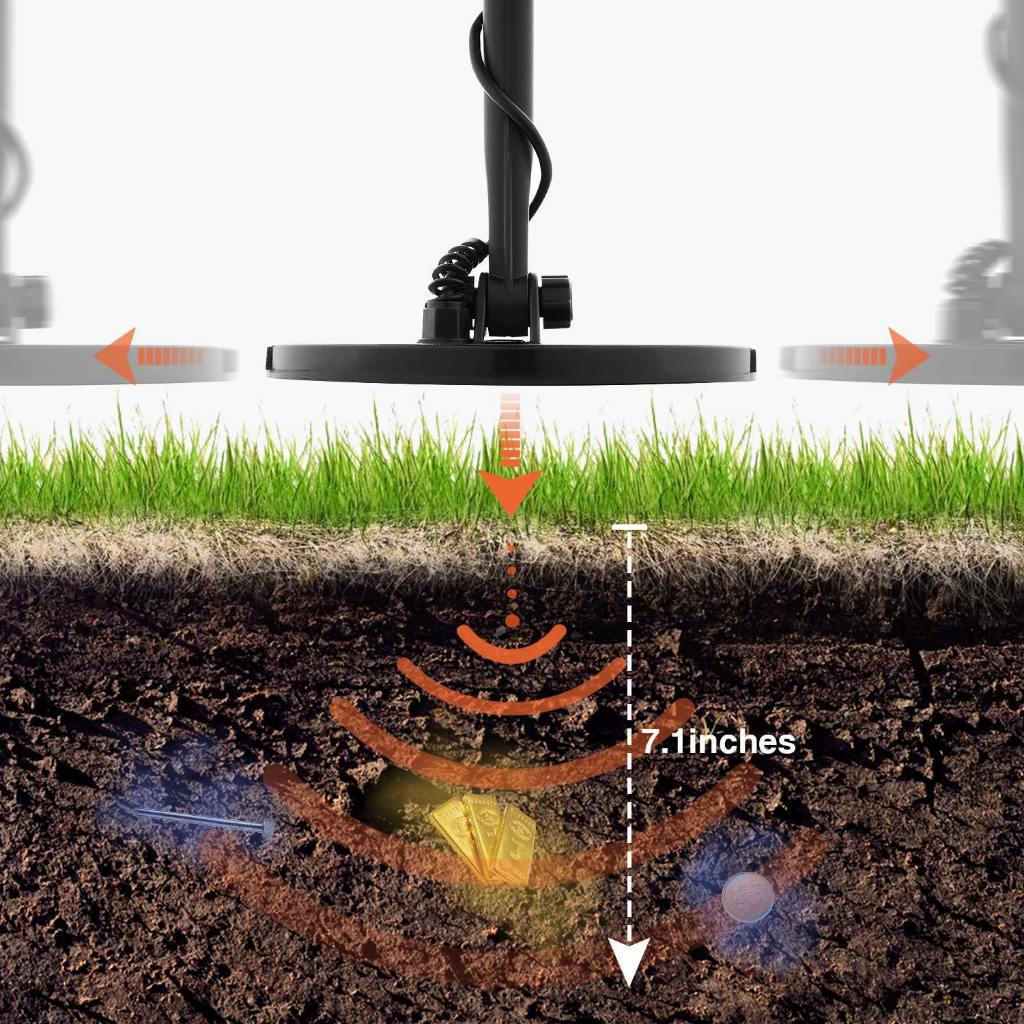 Máy dò kim loại Độ nhạy cao Di động nhẹ Màn hình LCD vàng chống nước dưới lòng đất Helium066