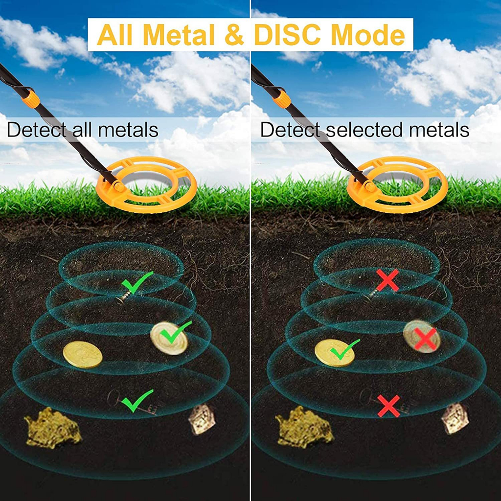 Máy dò kim loại Độ nhạy cao Di động nhẹ Màn hình LCD vàng chống nước dưới lòng đất Helium066