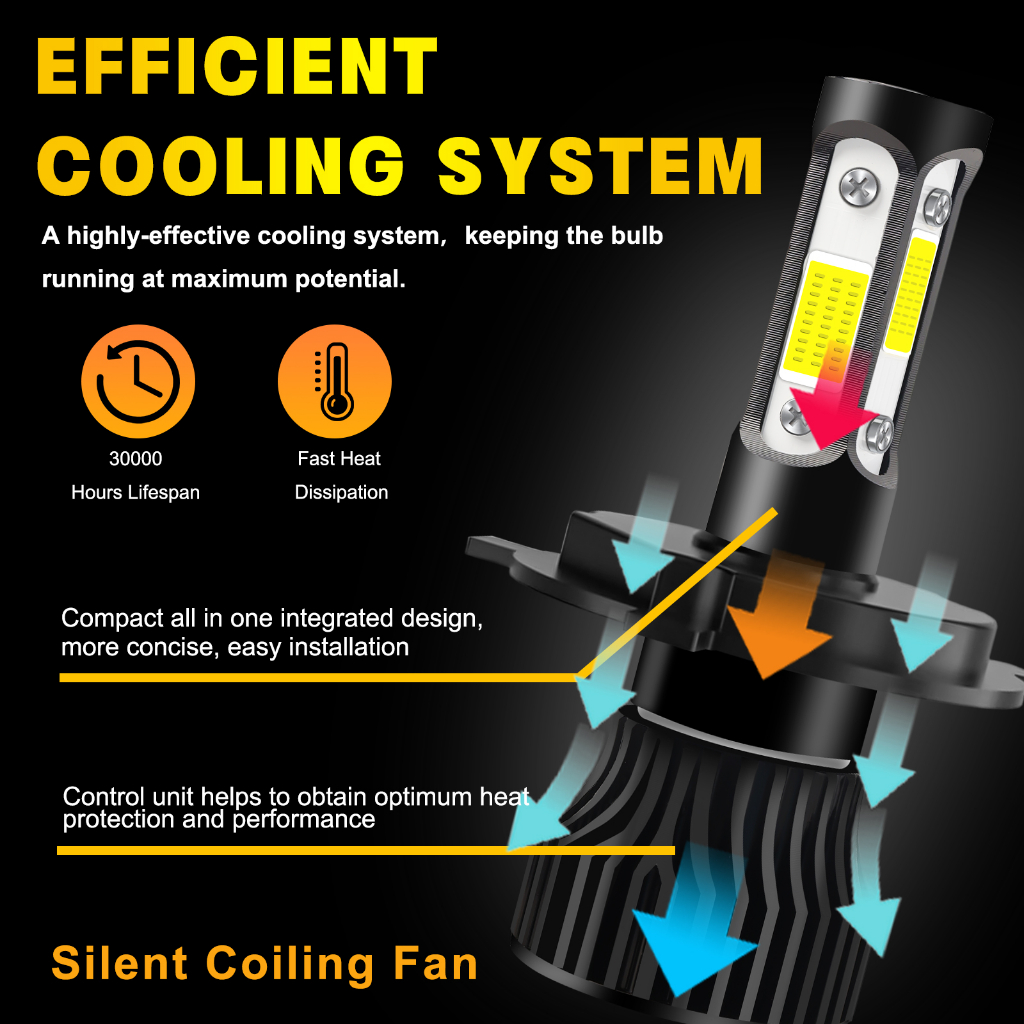 Bộ 1 Cặp Bóng Đèn led Ánh Sáng Trắng v4 6000k Thay Thế Cho toyota innova 2005-2008