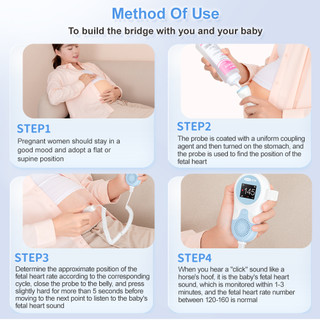 Máy Đo Nhịp Tim Cofoe Fetal Doppler