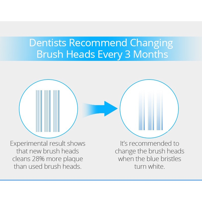 Oral-b Bàn chải đánh răng điện 7600s xoay chính xác làm sạch pin loại