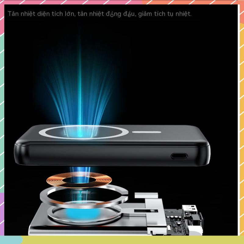 Cục Sạc Nhanh Không Dây 10000Mah Có Nam Châm