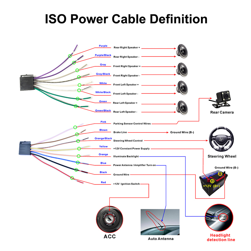 Máy Phát Đa Phương Tiện Tự Động Đa Phương Tiện 2 din 7 "HD Màn Hình Cảm Ứng 2DIN MP5 Bluetooth USB TF FM Camera 7023B Cho Xe Hơi