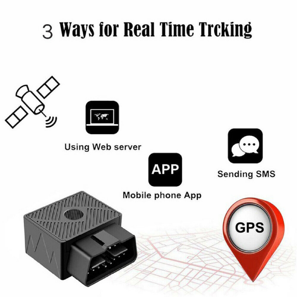 Thiết Bị Định Vị GPS Mini Cho Xe Hơi