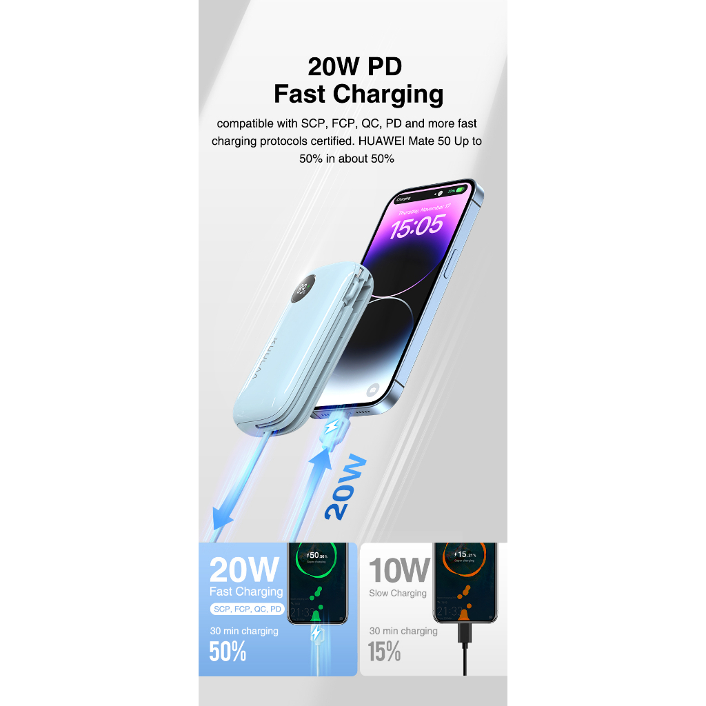 Pin Sạc Dự Phòng KUULAA 10000mAh PD Có Dây Cáp Sạc Nhanh Cho iPhone Android