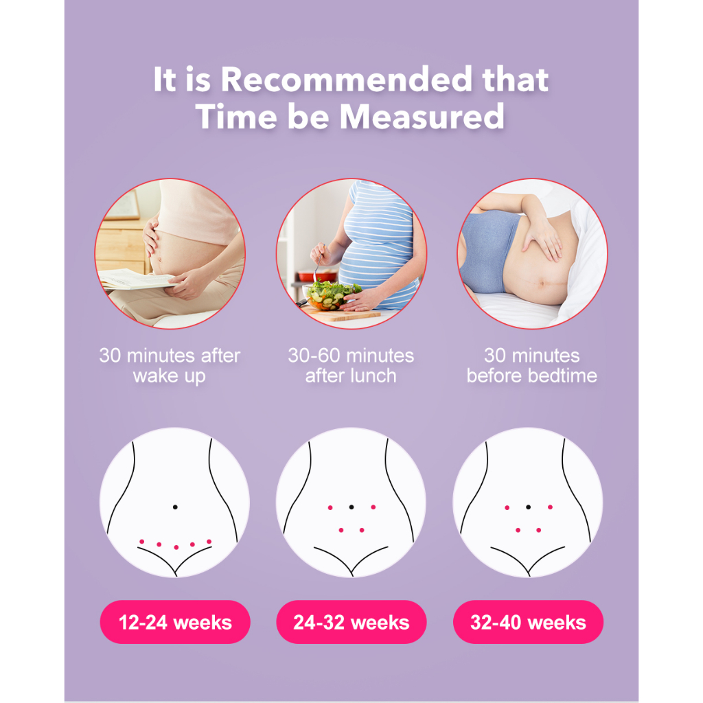 AIQUE Thai Nhi Doppler Đo Nhịp Tim Cho Bé Mang Thai Nhịp Tim Báo Màn Hình LCD Có Đèn Nền Xung Đo Không Có Bức Xạ Ống Nghe T501