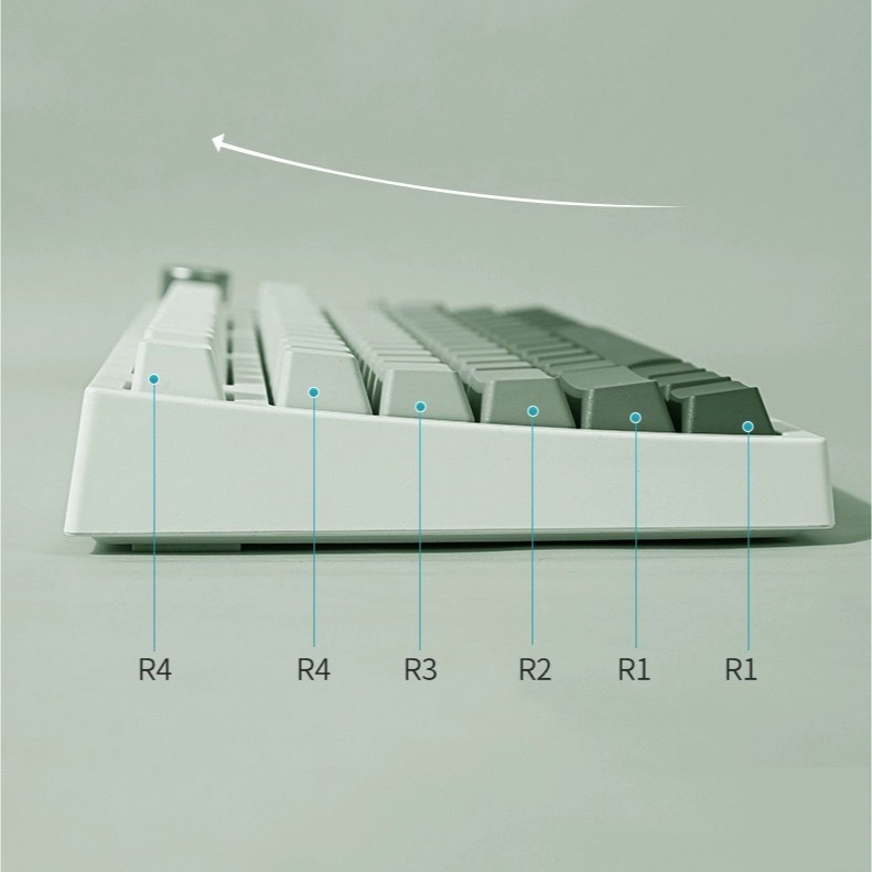 134 Phím Gradient Green Keycaps OEM 61/68/75/84/87/104/108 PBT Dye Sub Bàn Phím Cơ Keycap