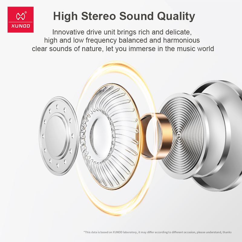 Tai Nghe Nhét Tai Xundd X19 Không Dây Kết Nối Bluetooth 5.3 TWS Phong Cách Mới 2023