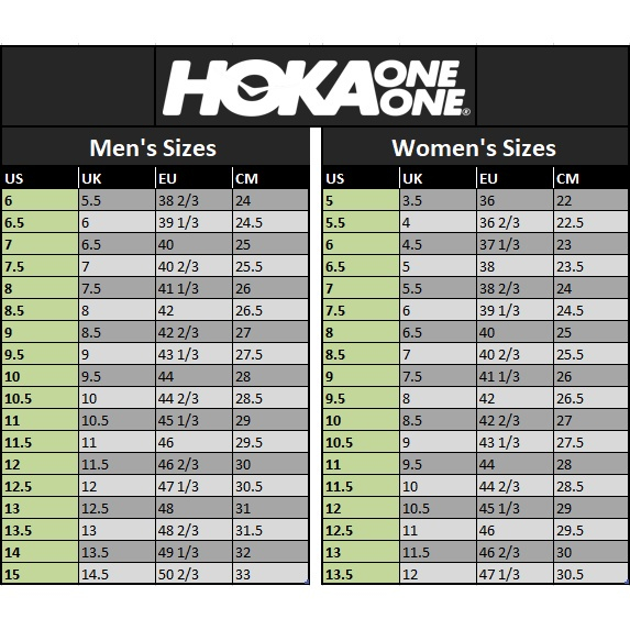 Giày Thể Thao Chạy Bộ H0ka ONE M Challenger ATR 7 Thời Trang Cho Nam Nữ