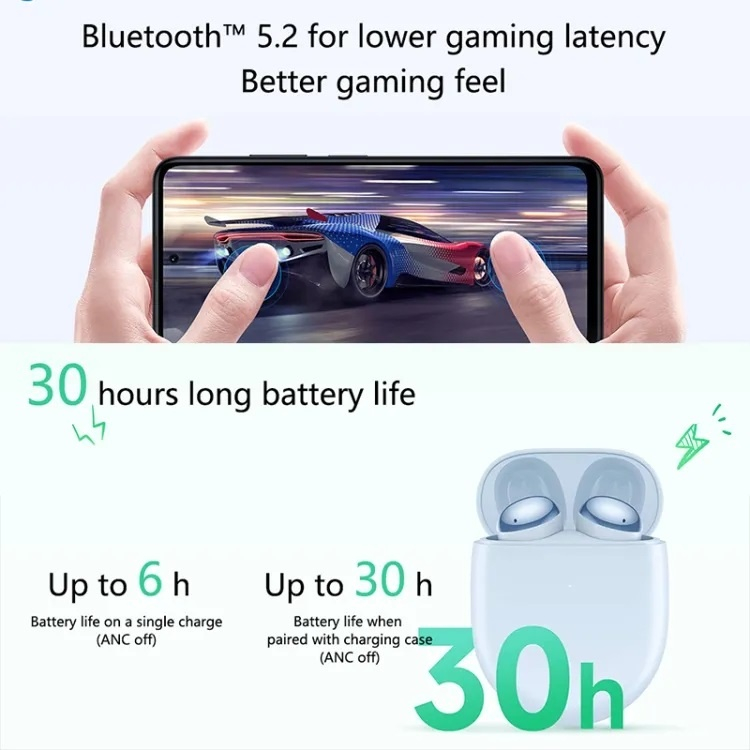 Tai Nghe Không Dây Kết Nối Bluetooth 5.2 TWS Redmi Buds 4