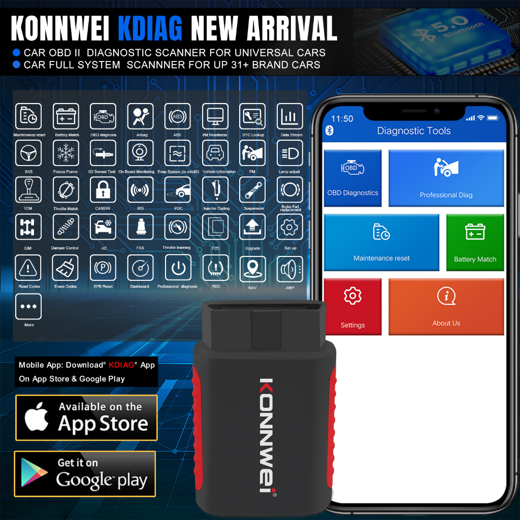 Bộ Thiết Bị Chẩn Đoán Lỗi Xe Hơi OBD 2 OBD2 KONNWEI KDIAG