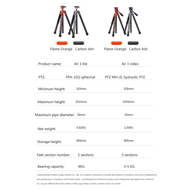 Fotopro Giá Đỡ Ba Chân 3 Chân Bằng Sợi carbon Trọng Lượng Nhẹ Kèm Đầu Bi Chuyên Nghiệp x-Fem
