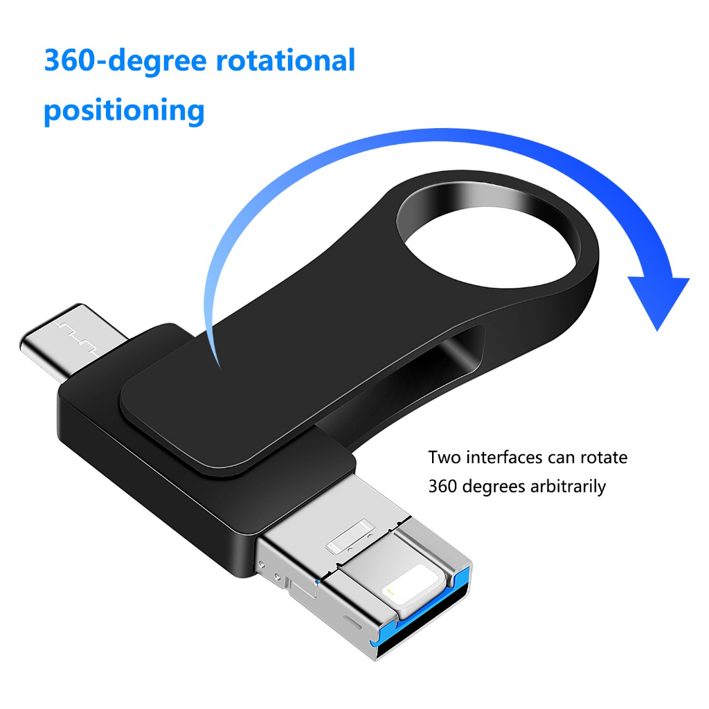 Ổ Đĩa Mềm Ngoài 3 Trong 1 Cổng USB Cho Type-C / iPhone / iPad / Máy Tính / Laptop / PC 1TB