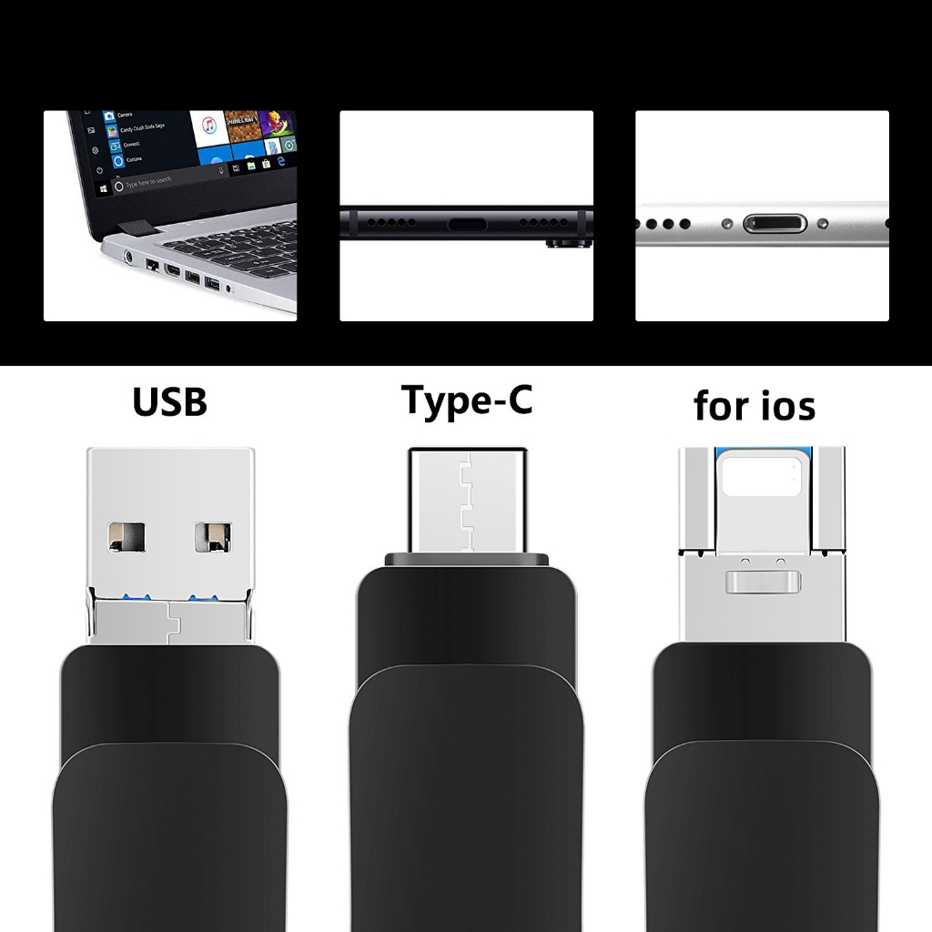 Ổ Đĩa Mềm Ngoài 3 Trong 1 Cổng USB Cho Type-C / iPhone / iPad / Máy Tính / Laptop / PC 1TB