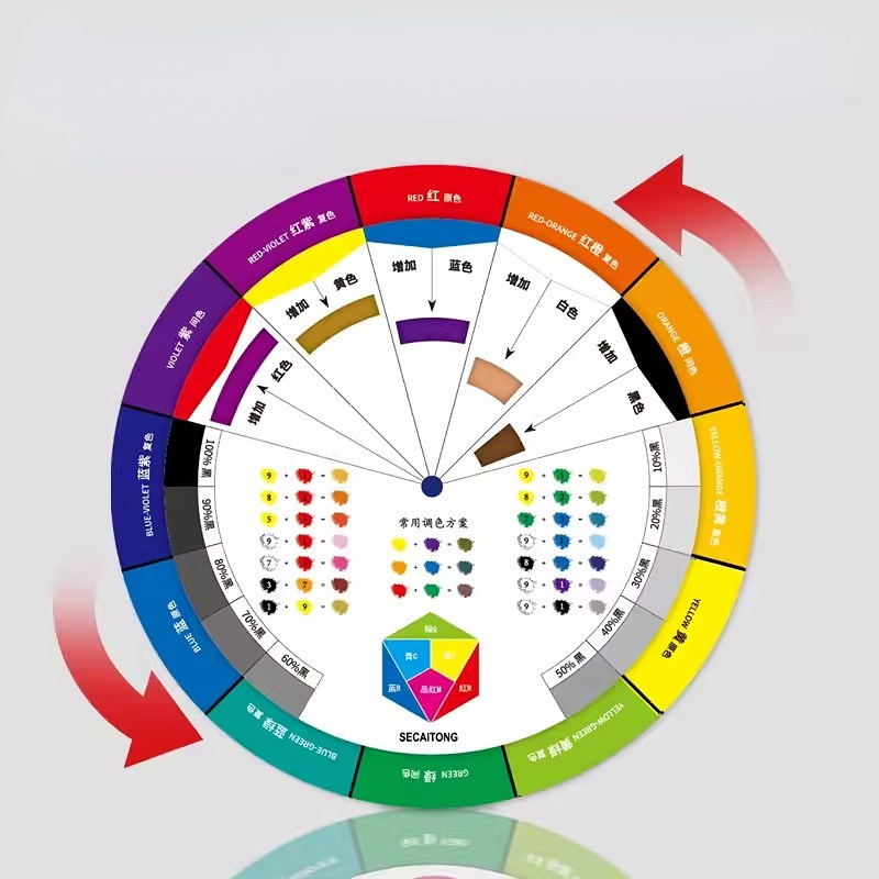 Bảng hướng dẫn pha màu xăm hình chất lượng