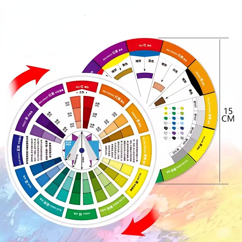 Bảng hướng dẫn pha màu xăm hình chất lượng