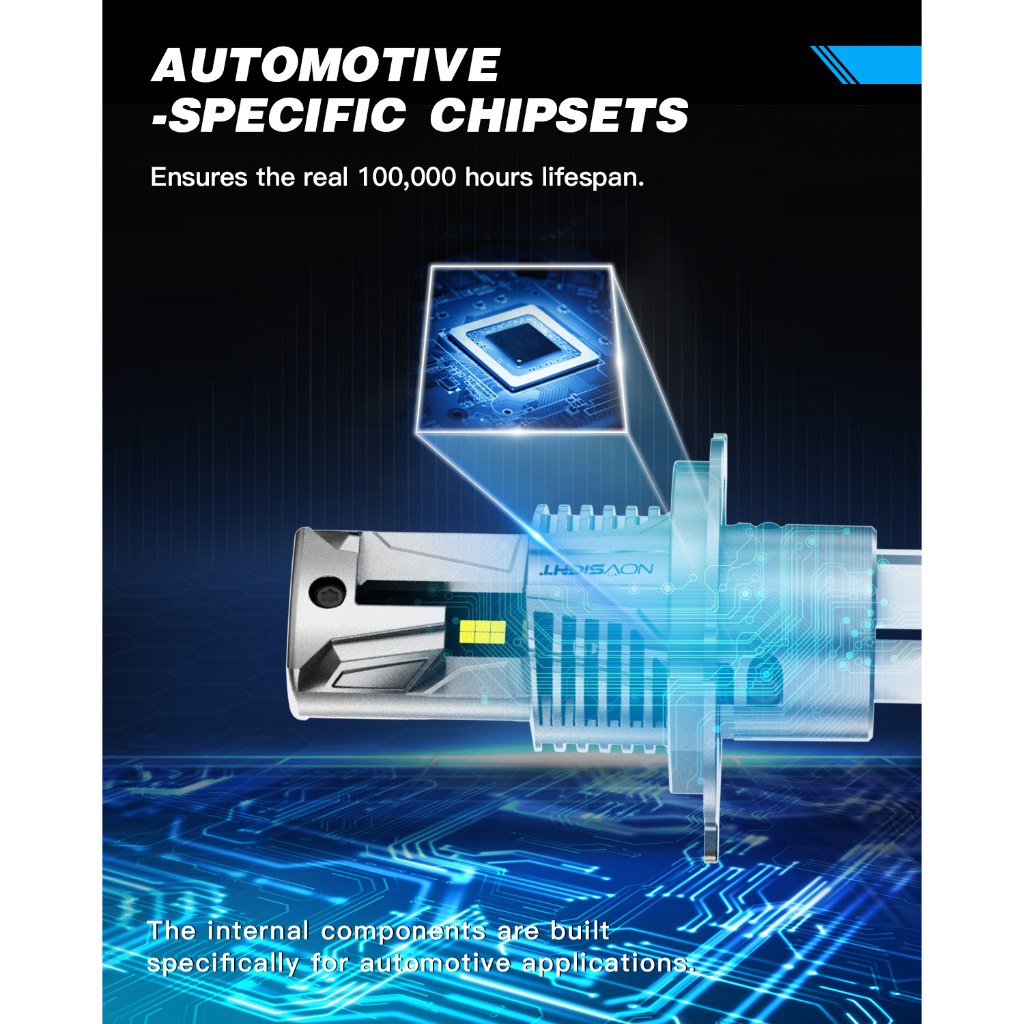 Novsight Đèn Pha LED M62 H4 45W 10000LM Cho Xe Mô Tô