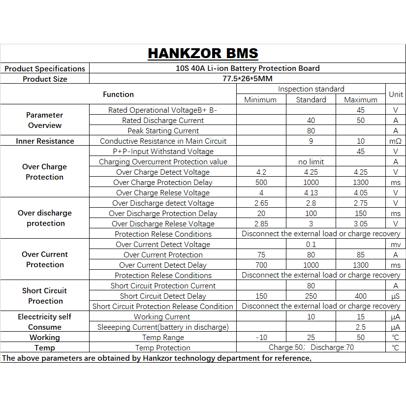 Bảng Mạch Bảo Vệ Pin Lithium 3.7V 6S 30A / 7S 30A / 6S 50A / 7S 50A BMS