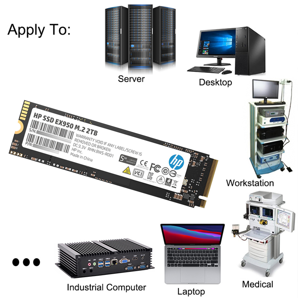 Hewlett-Packard Ổ Đĩa Cứng Bên Trong Hp M2 SSD 512GB 256GB PCIe 3.0X4 NVMe