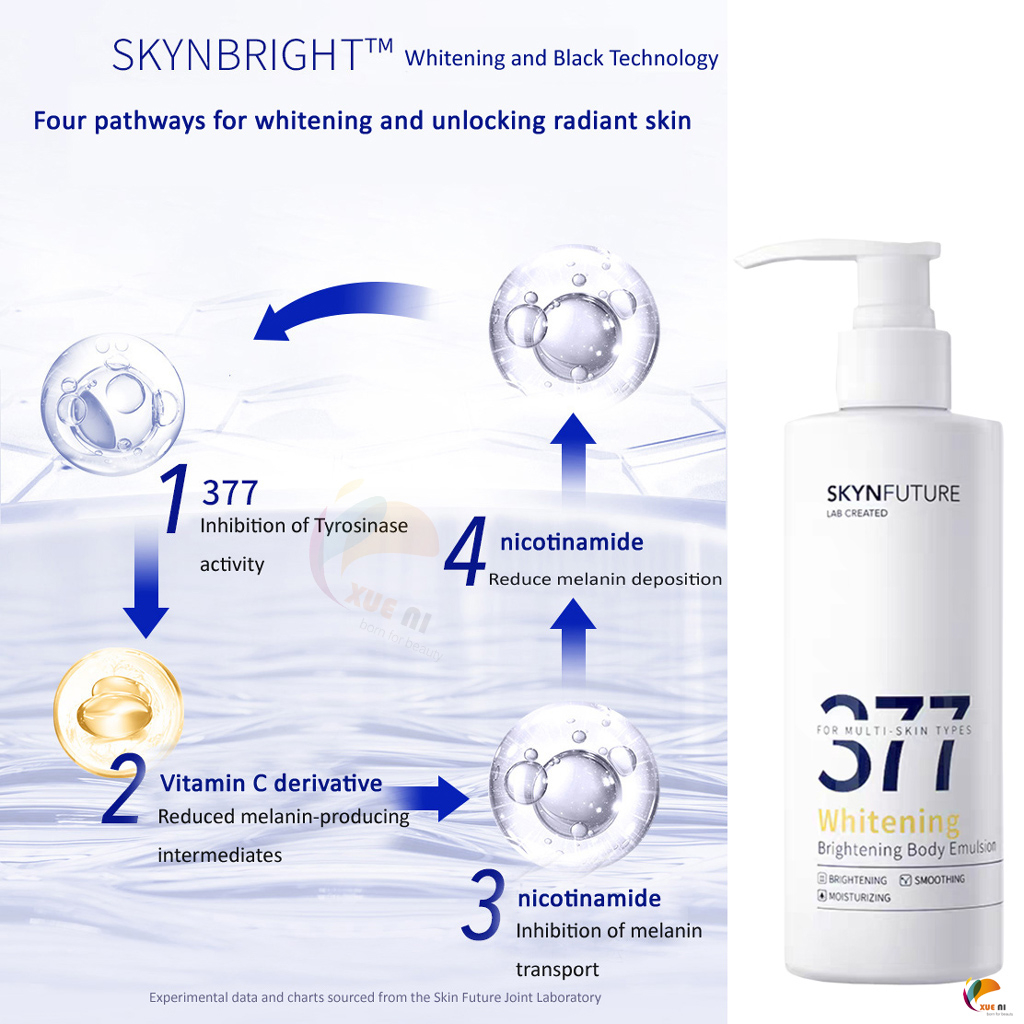 Mặt Nạ Sữa Dưỡng Ẩm Làm Trắng Da Toàn Thân Cho Nam Nữ SKYNFUTURE 377