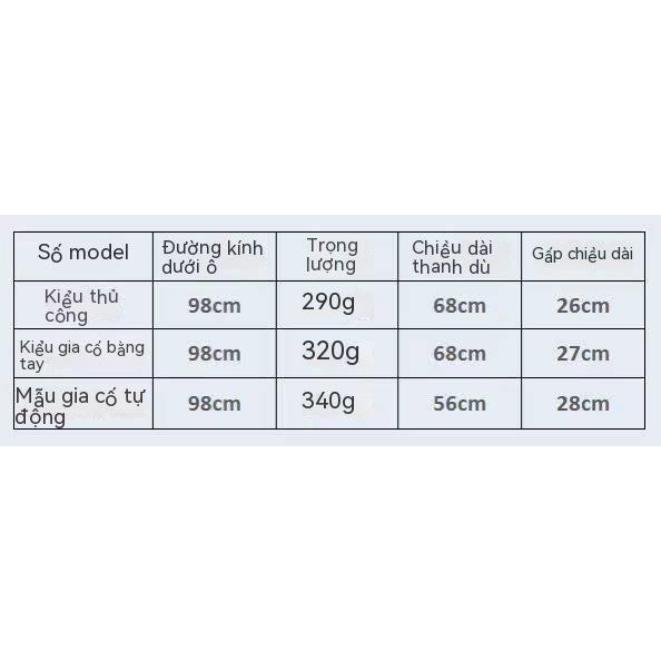 Dù Gấp Tự Động Chống Mưa Nắng In Hình Cậu Bé Bút Chì Shin-Chan