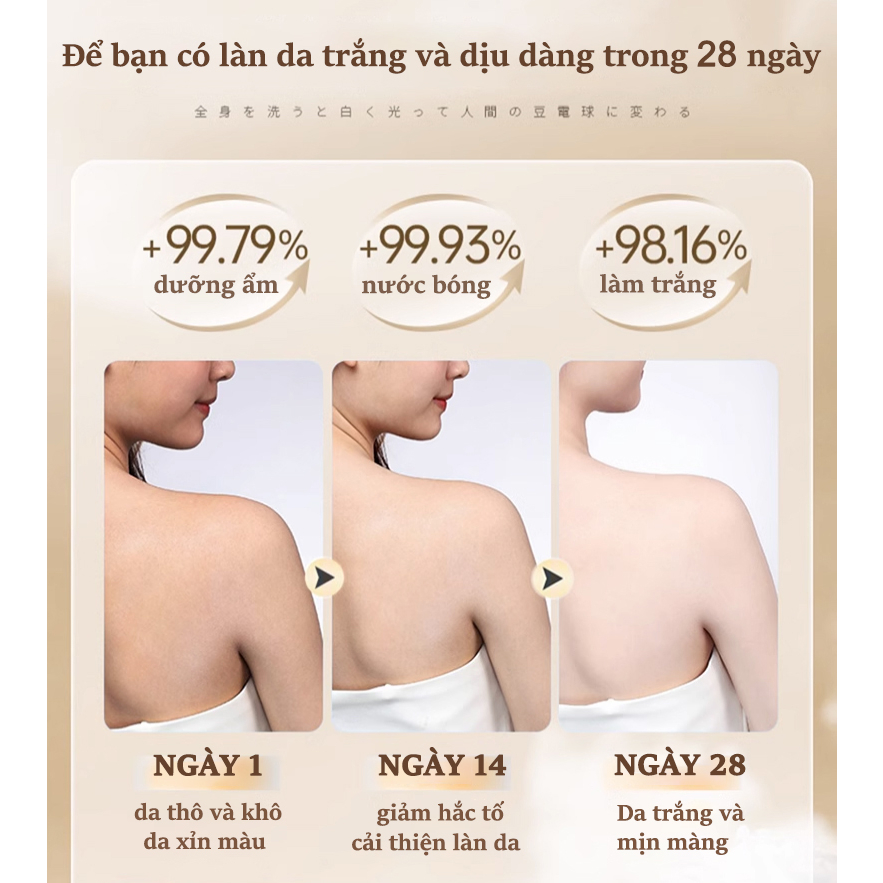 Sữa Dưỡng Thể Niacinamide dưỡng trắng body 400ML Dưỡng ẩm làm đều màu da ủ trắng body