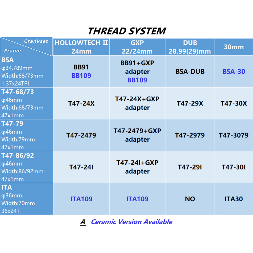 Vòng bi ngoài Ztto BB91 chống thấm nước cho bánh xe đạp BSA68 68 73 24mm