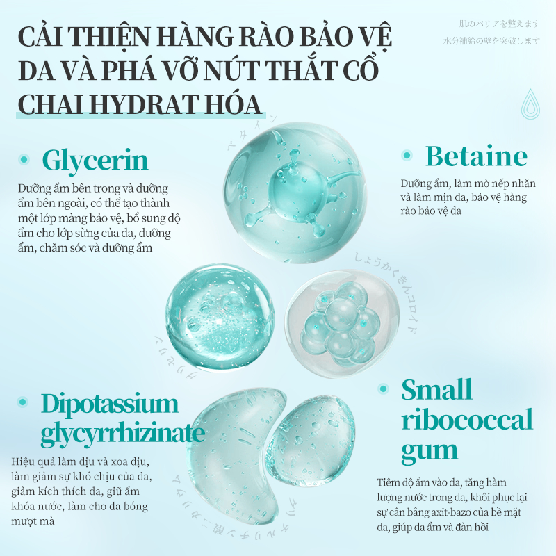 Dr.Lucel Provitamin B5 Serum Dưỡng ẩm lâu dài Vitamin B5 4% sáng da mờ vết thâm Cải thiện tình trạng da 37ml