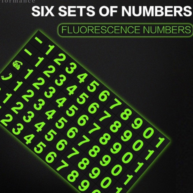 Bảng Số Điện Thoại Đỗ Xe Tạm Thời Hình Quái Vật Hoạt Hình