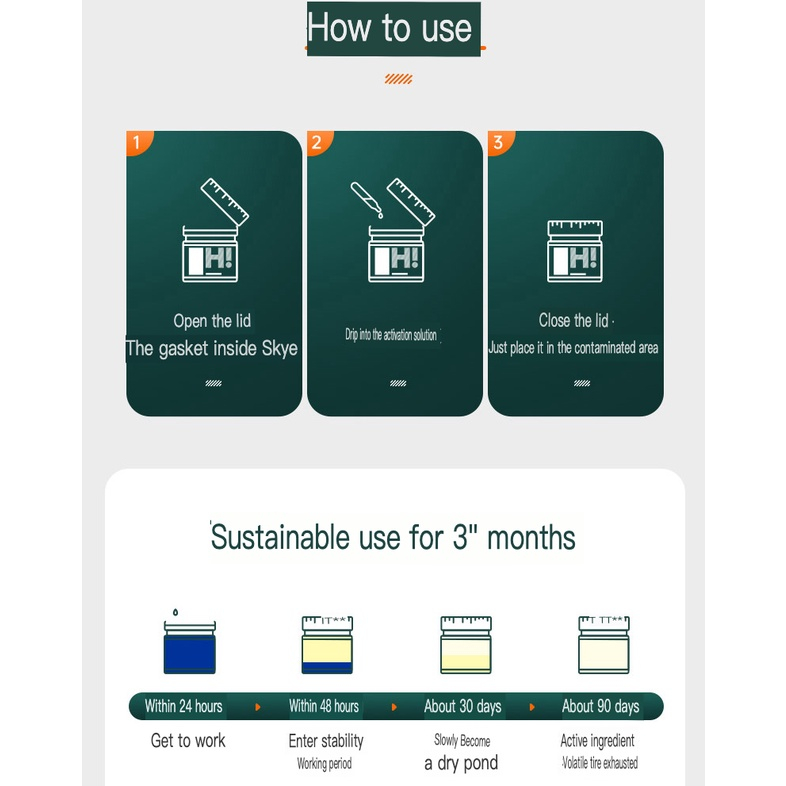 Eraclean Hộp Gel Loại Bỏ Formaldehyde Làm Sạch Không Khí Trong Nhà / Xe Hơi