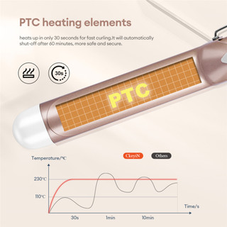 CKEYIN Máy Uốn Tóc Gốm Sứ 32mm HS023