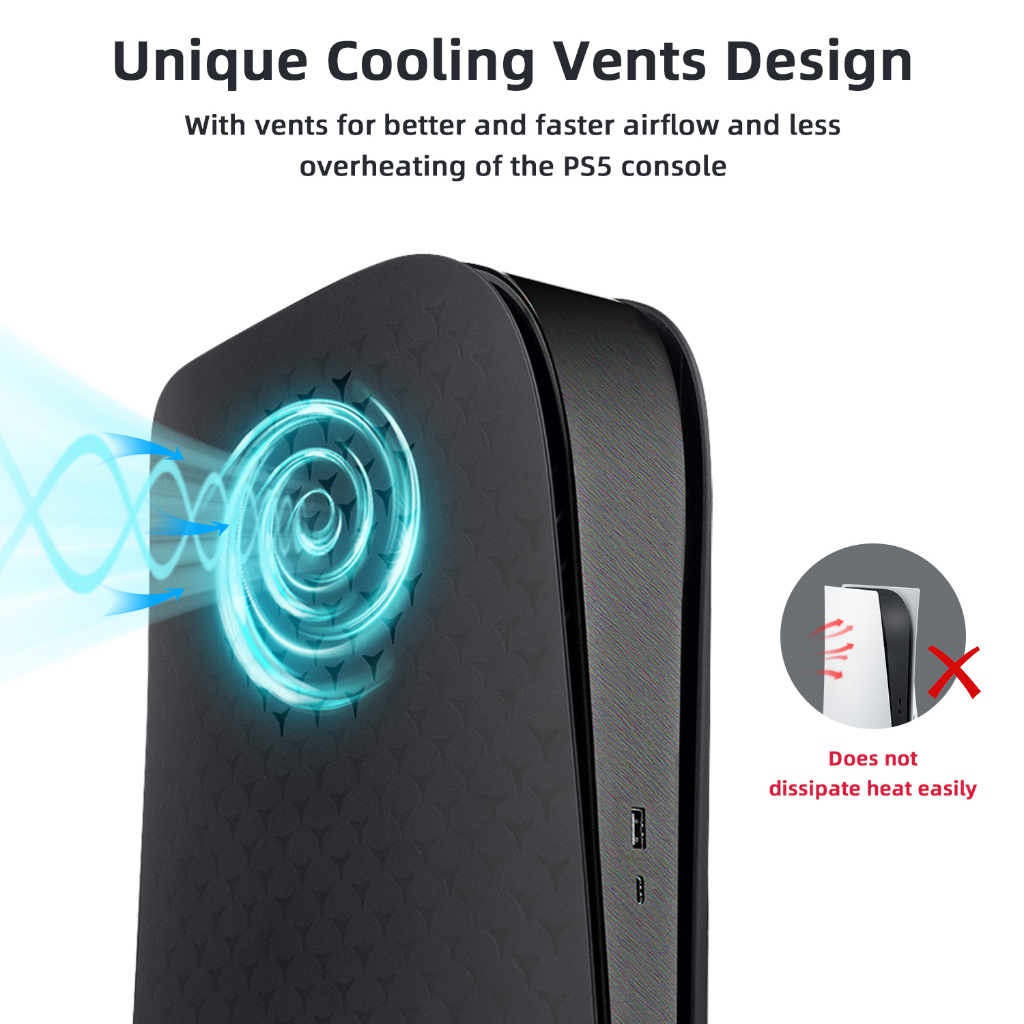 Tấm Bảng Điều Khiển Cứng Honcam Cho PS5 Digital Edition