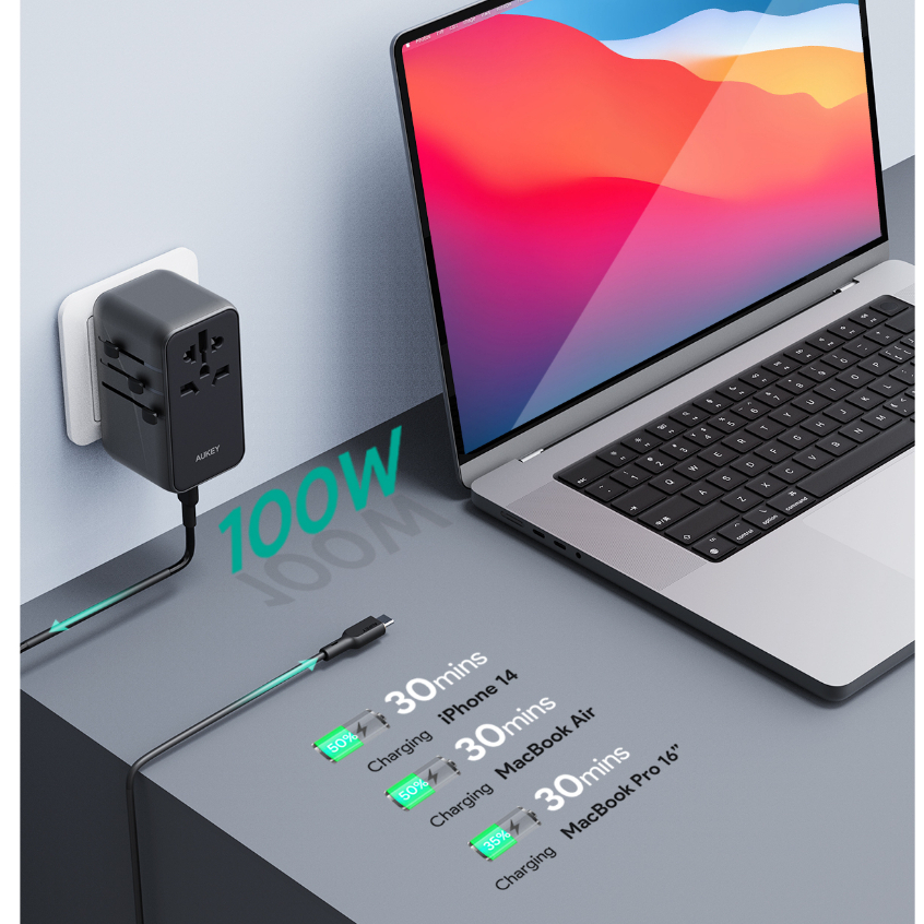 Ổ cắm điện AUKEY PD100W PA-TA09 sạc nhanh PPS 65W USB A*1+3 Type C tải 2500W thích hợp cho iPhone/Samsung/Macbook/laptop
