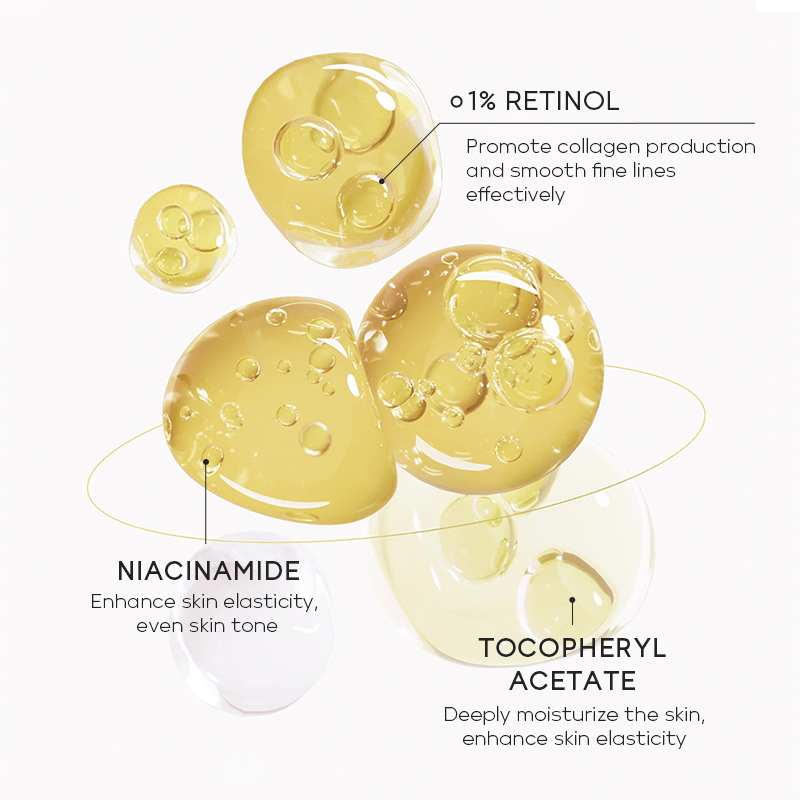 Tinh Chất 1% Retinol 17ml Chống Lão Hóa Làm Săn Chắc Và Sáng Da