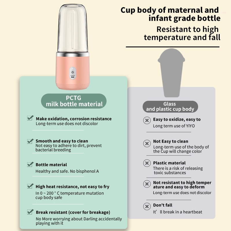 Máy Xay Sinh Tố Trái Cây Sạc USB Không Dây Tự Động 400ML