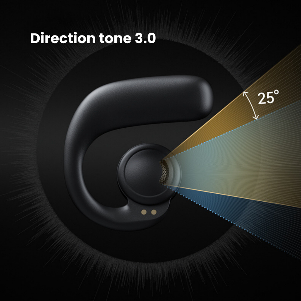 Tai nghe Bluetooth dòng mô hình A EH-II