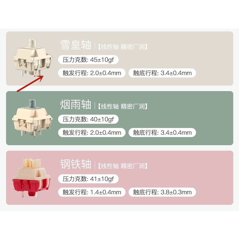 Bàn Phím Cơ RK R75 RK75 Có Dây 75% Chất Lượng Cao