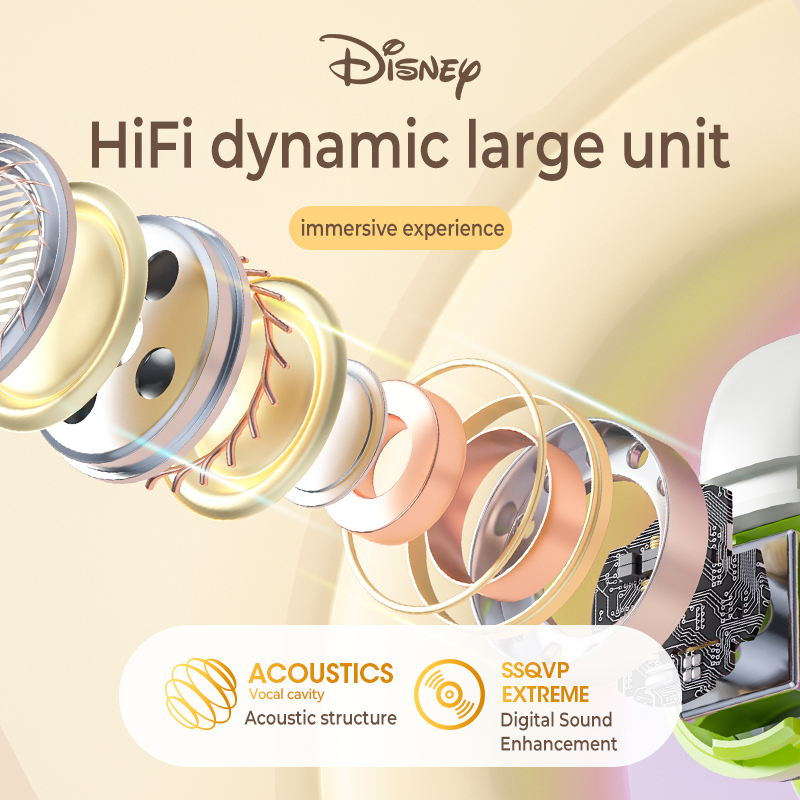 DISNEY Tai Nghe Bluetooth 5.3 TWS M30 Chống Nước Kèm Mic Thoại
